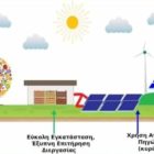 «Έξυπνο ηλιακό ξηραντήριο ροδάκινων» από τον Συνεταιρισμό Βοκερίας Ορεινά Φρούτα 551 Μανιακίου