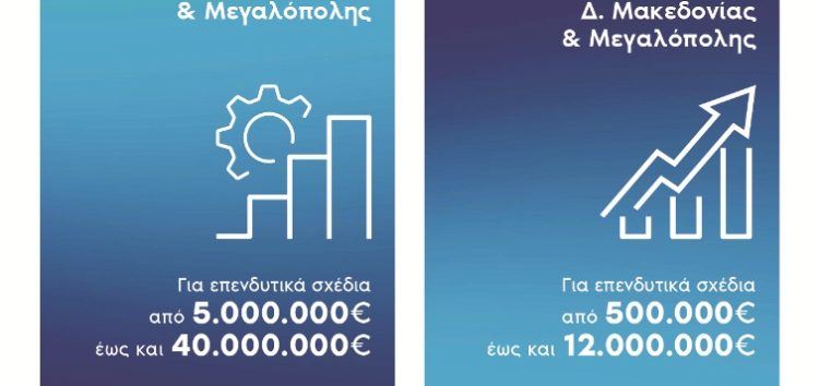 Ενημέρωση για τις Δράσεις Ενίσχυσης και Προώθησης της Επιχειρηματικότητας σε περιοχές Δίκαιης Αναπτυξιακής Μετάβασης στην Περιφέρεια Δ. Μακεδονίας & Μεγαλόπολης